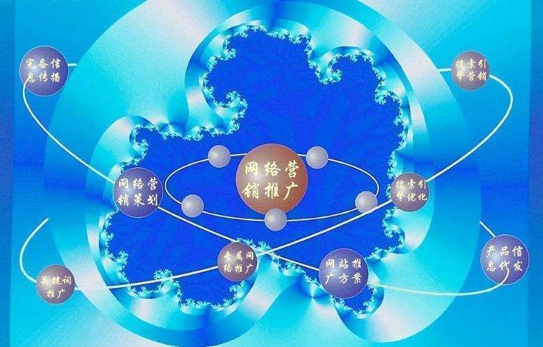 梁河新媒体运营企业需要掌握的网络推广技巧有哪些