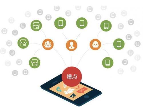 梁河为什么越来越多的企业通过软文营销来引流